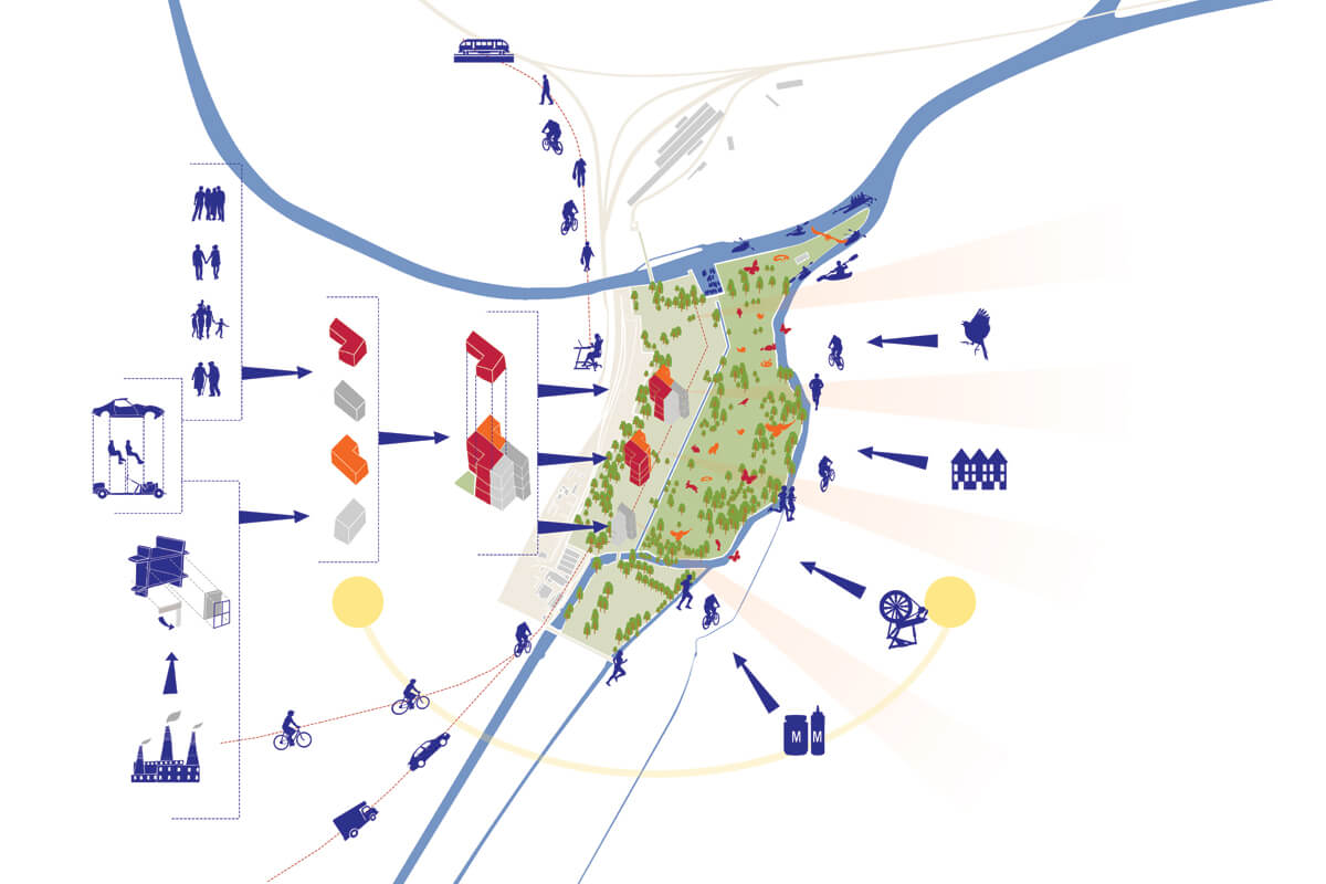 Residential Masterplan