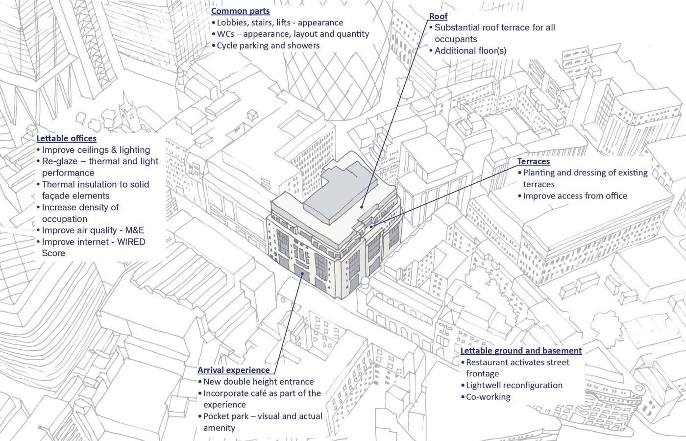 leadenhall4-1400x900