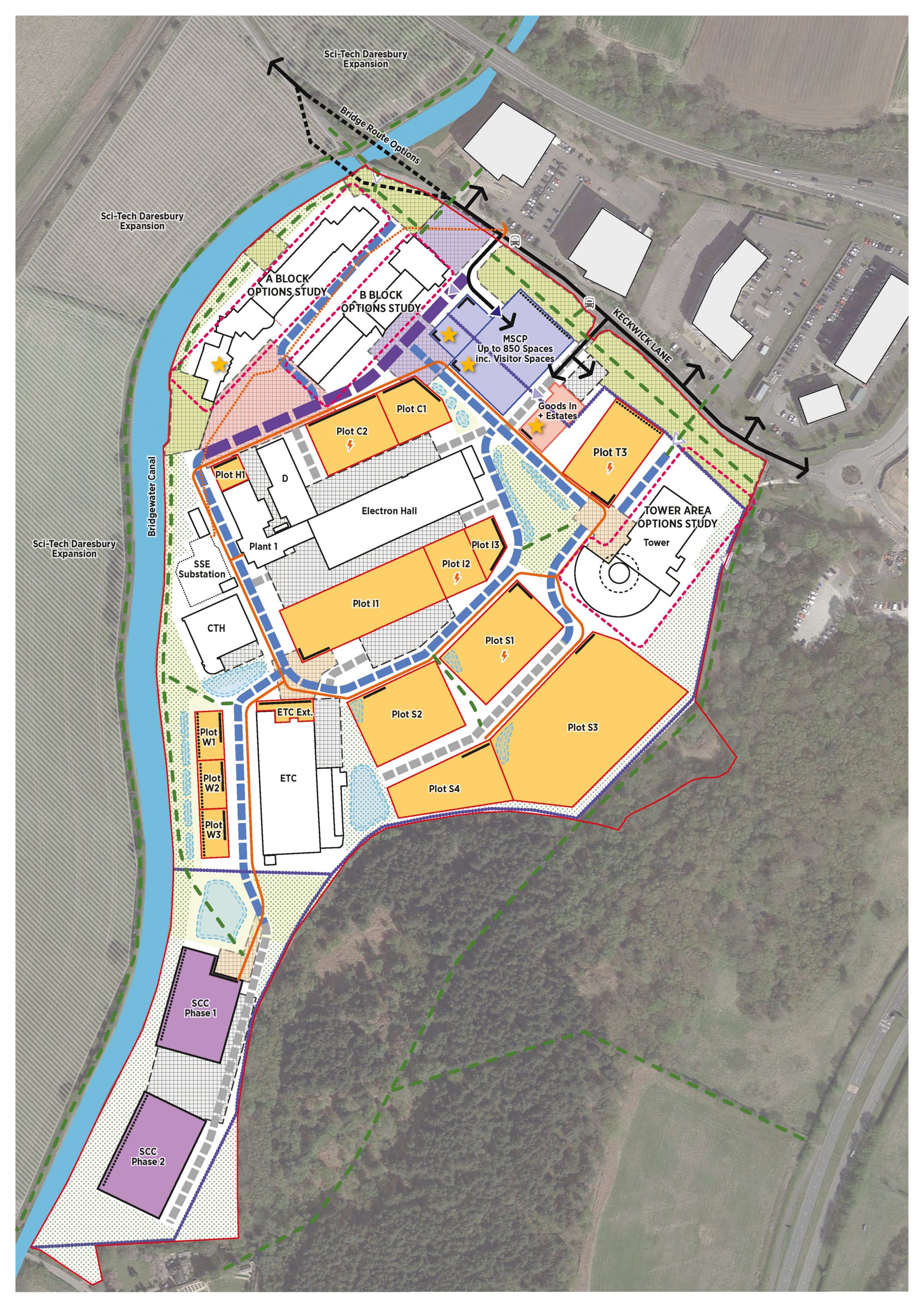 STF002-007 Development Plan